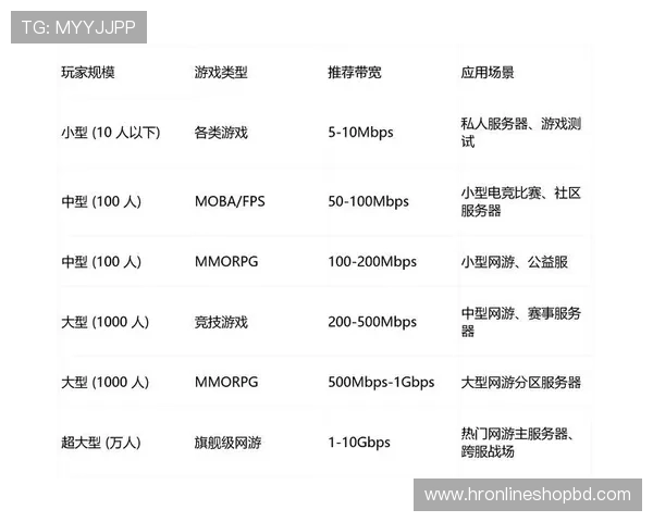 旗舰厅ag登录线路多渠道支持，满足不同玩家的多样化需求
