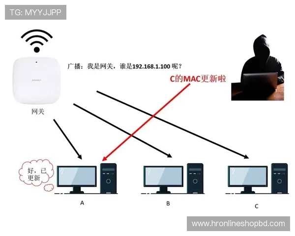 视讯游戏官网的注册流程与新手入门指南详尽解析